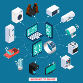 El futur dels electrodomèstics: tendències tecnològiques i eficiència energètica.